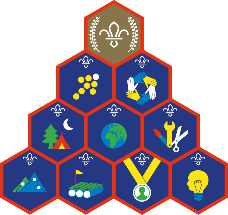 Scout Challenge Badges